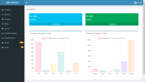 sistema de ventas php